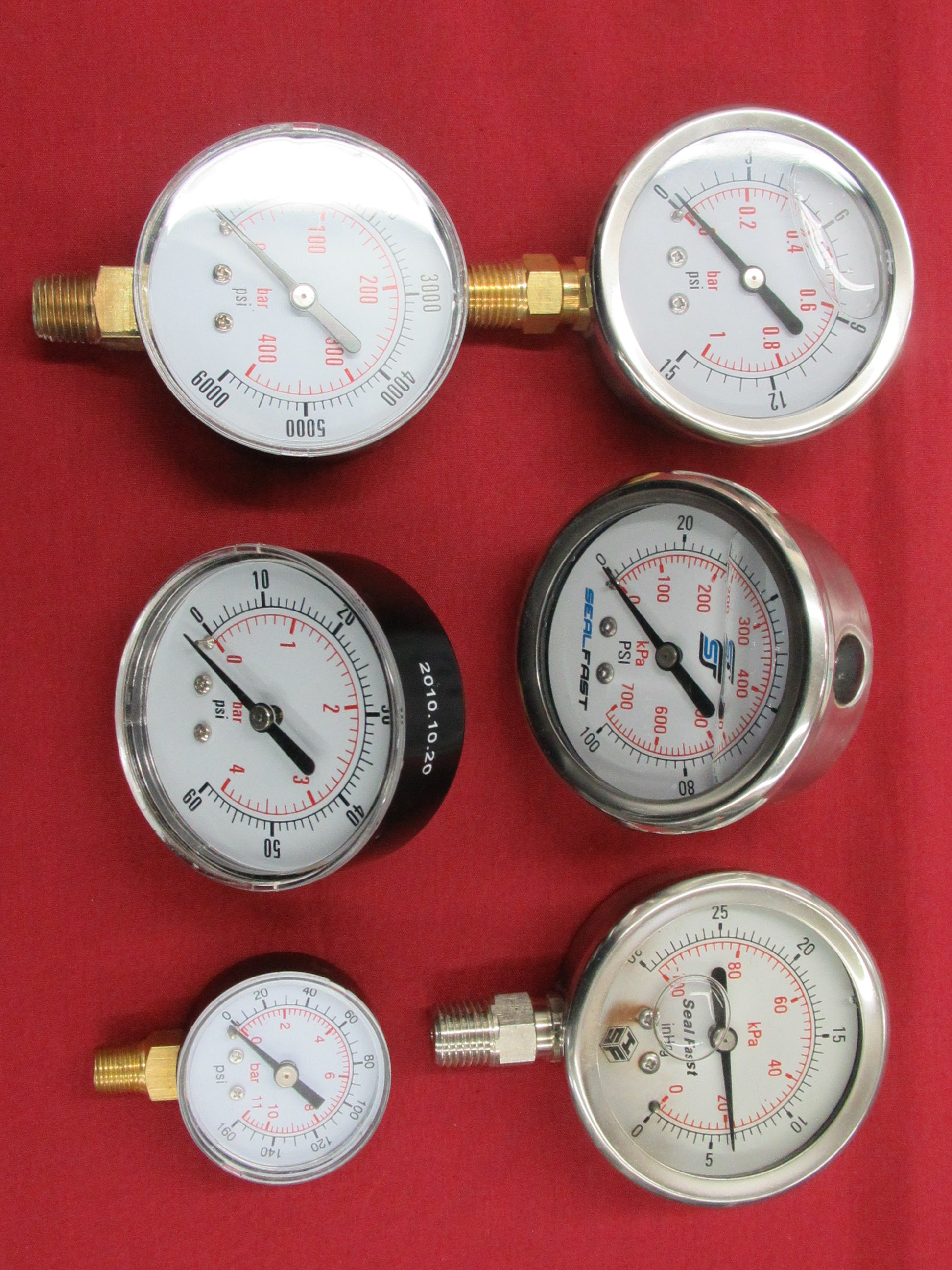 Gauges – Fluid line solutions